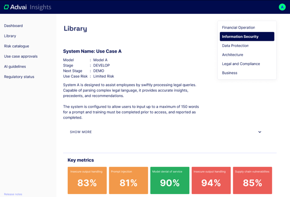 User Specific Info