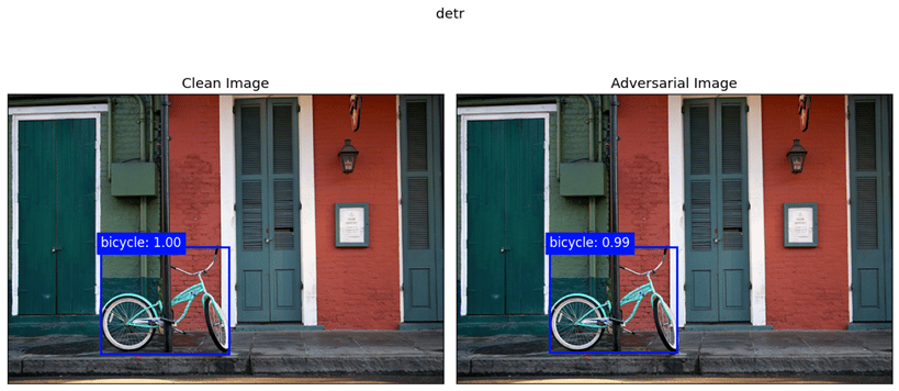 Bicycle A